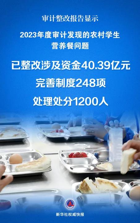 为这一资金 处分1200人